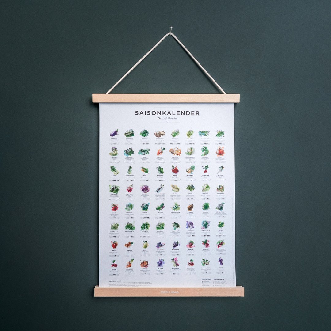 Saisonkalender farbig Poster