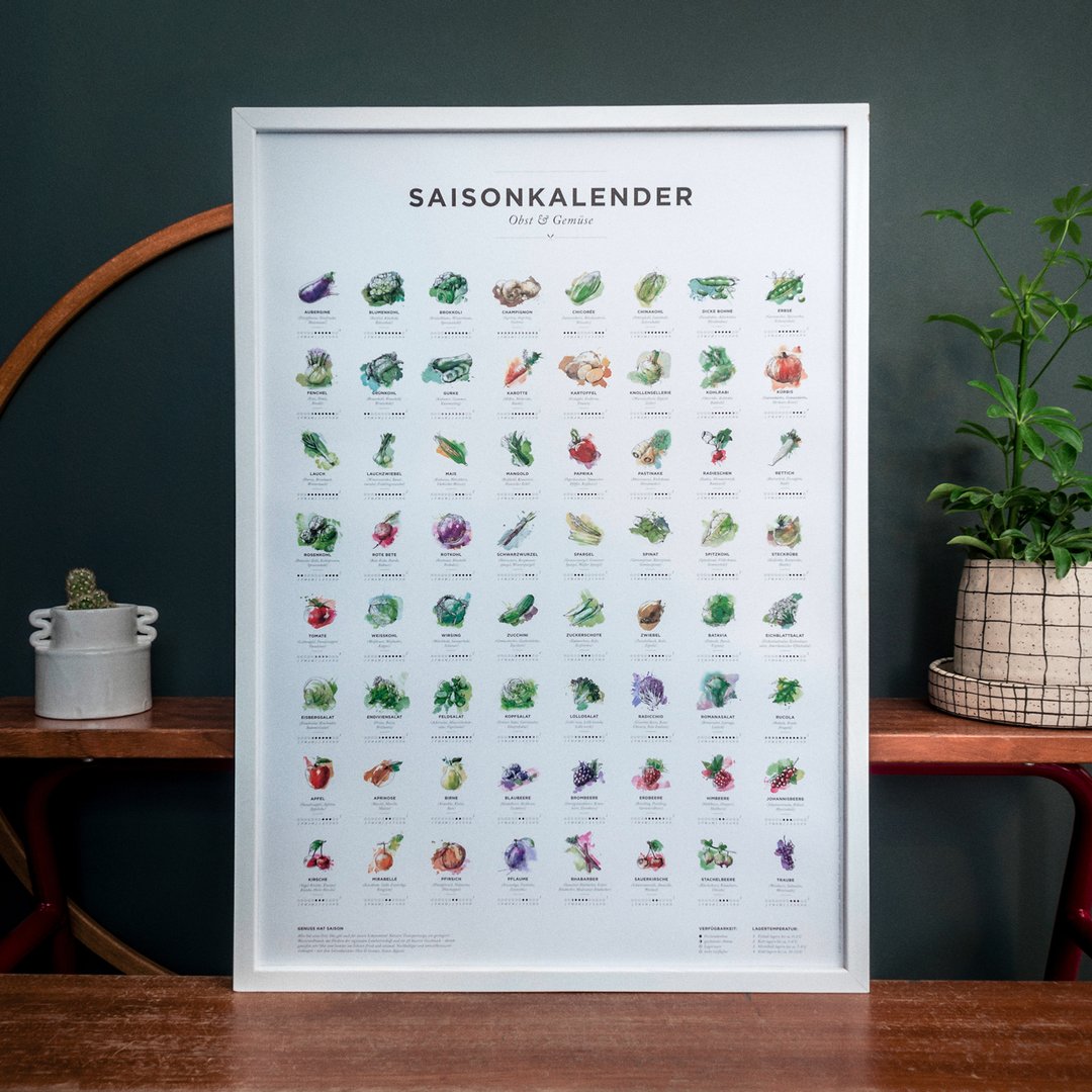 Saisonkalender farbig Poster