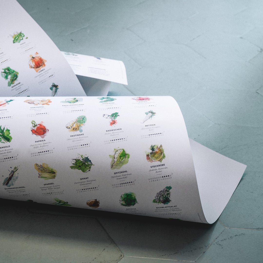 Saisonkalender farbig Poster